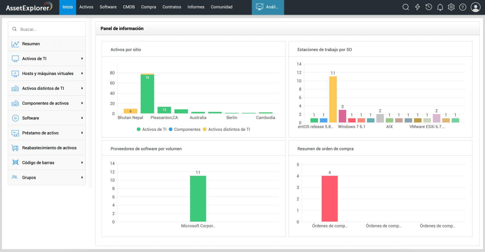 Interfaz Web ManageEngine AssetExplorer