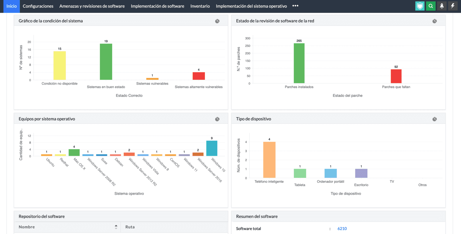 Interfaz Web ManageEngine Endpoint Central